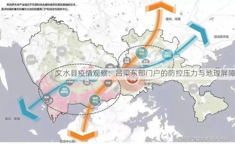 文水县疫情观察：吕梁东部门户的防控压力与地理屏障