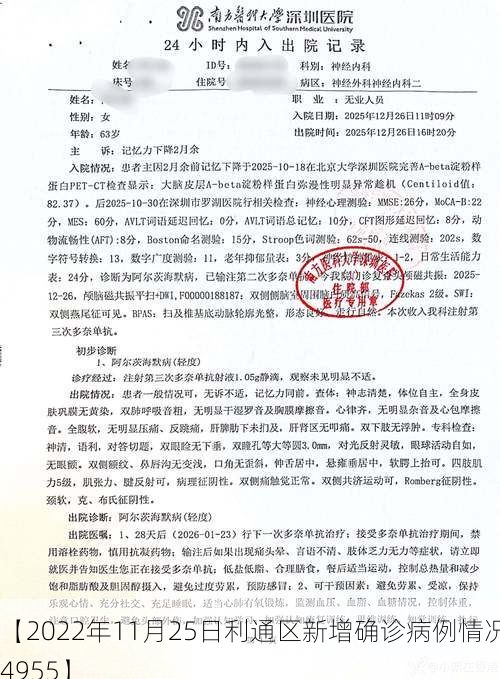 【2022年11月25日利通区新增确诊病例情况_54955】