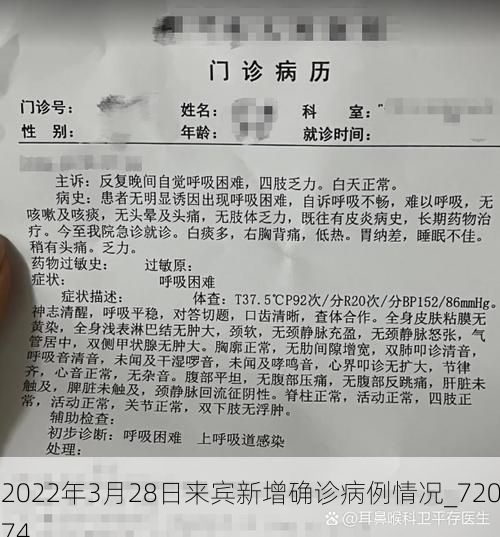 2022年3月28日来宾新增确诊病例情况_72074