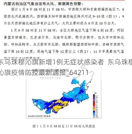东乌珠穆沁旗新增1例无症状感染者  东乌珠穆沁旗疫情防控最新通报_64211