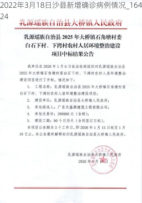 2022年3月18日沙县新增确诊病例情况_16424