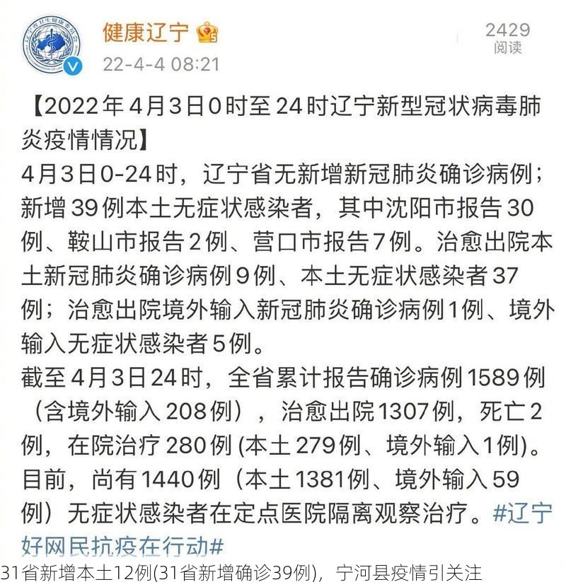 31省新增本土12例(31省新增确诊39例)，宁河县疫情引关注
