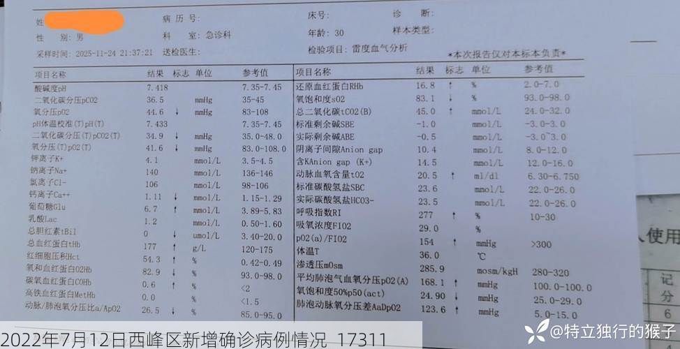 2022年7月12日西峰区新增确诊病例情况_17311