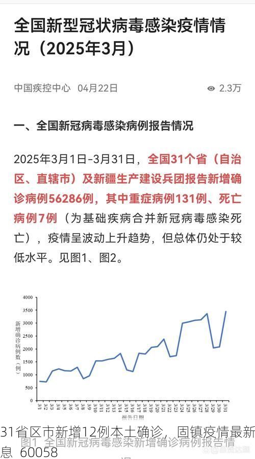 31省区市新增12例本土确诊，固镇疫情最新消息_60058