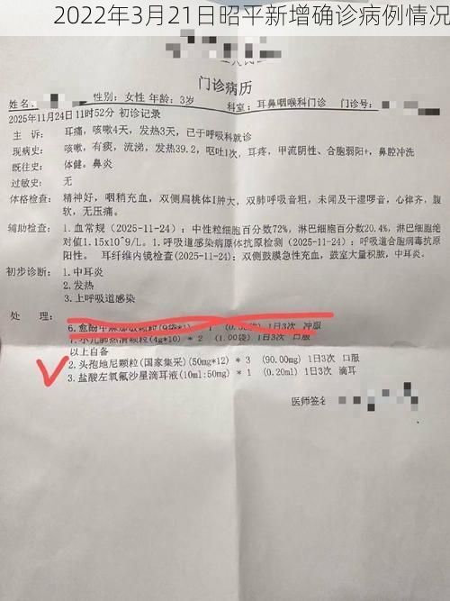 2022年3月21日昭平新增确诊病例情况