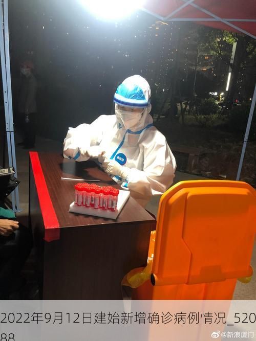 2022年9月12日建始新增确诊病例情况_52088