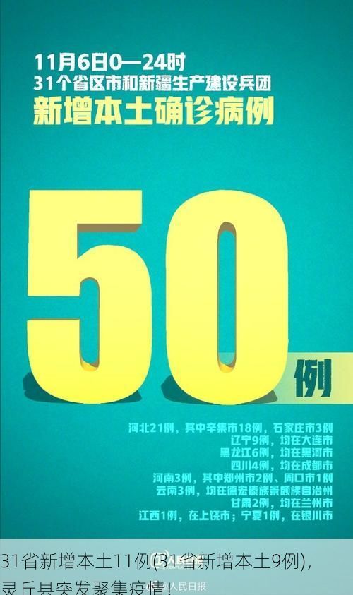 31省新增本土11例(31省新增本土9例)，灵丘县突发聚集疫情！