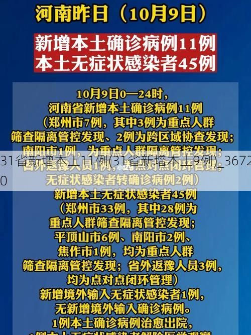 31省新增本土11例(31省新增本土9例)_36720