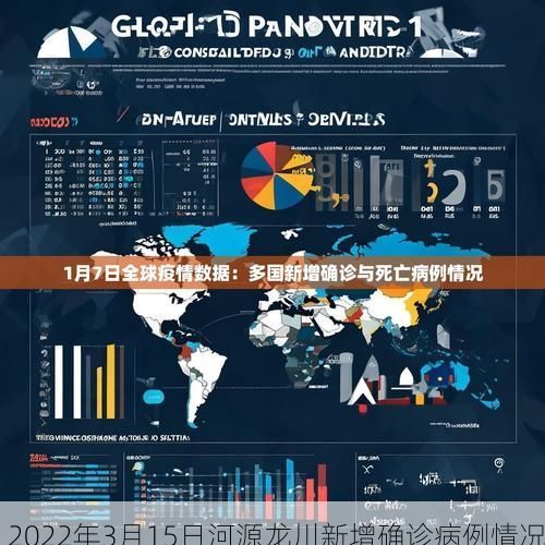 2022年3月15日河源龙川新增确诊病例情况