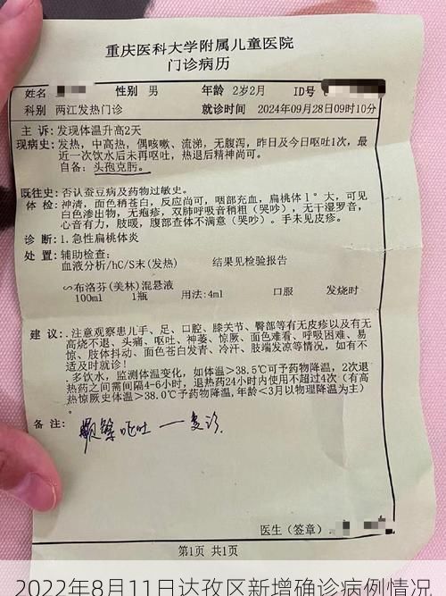 2022年8月11日达孜区新增确诊病例情况