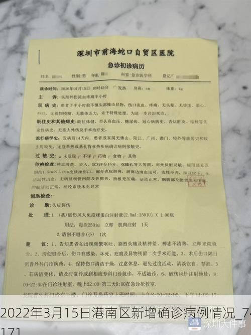 2022年3月15日港南区新增确诊病例情况_74171