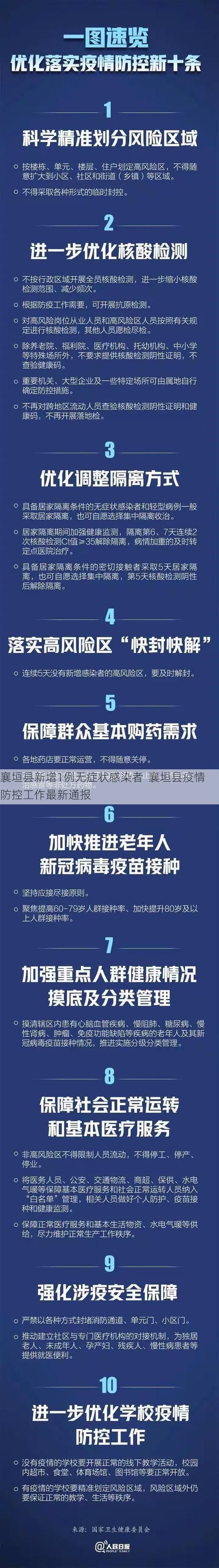 襄垣县新增1例无症状感染者  襄垣县疫情防控工作最新通报