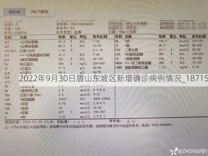 2022年9月30日眉山东坡区新增确诊病例情况_18715