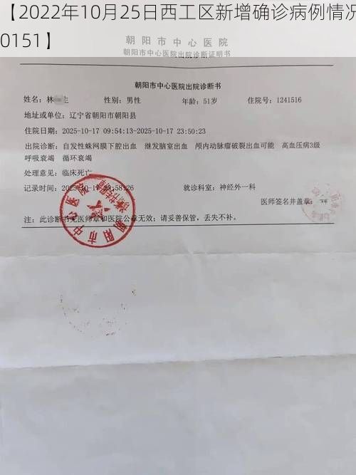 【2022年10月25日西工区新增确诊病例情况_40151】