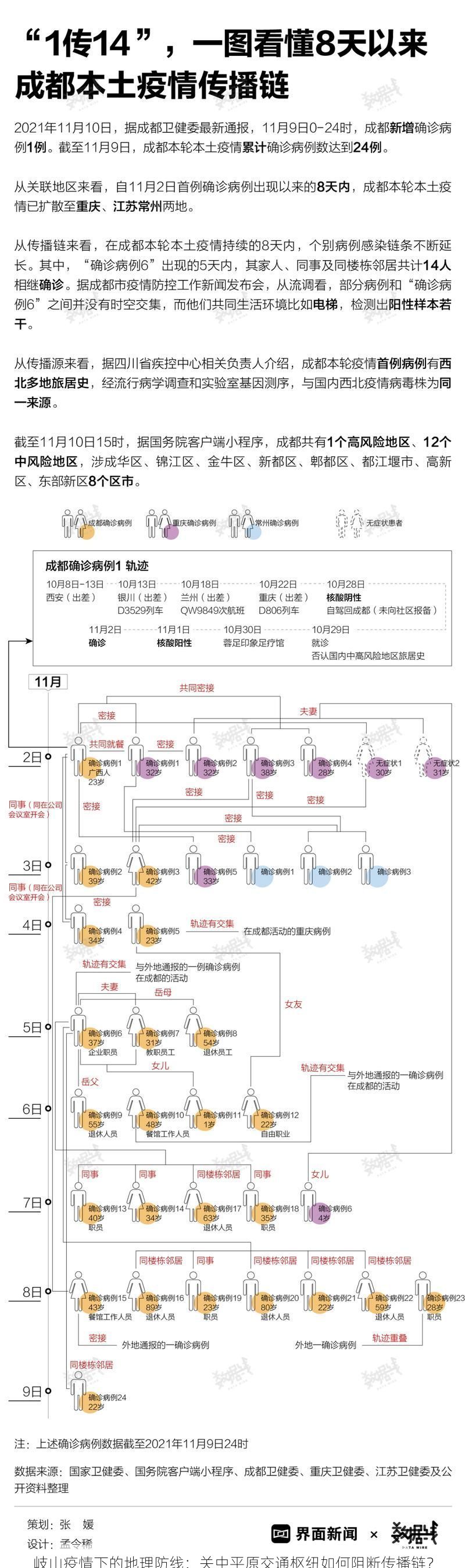 岐山疫情下的地理防线：关中平原交通枢纽如何阻断传播链？