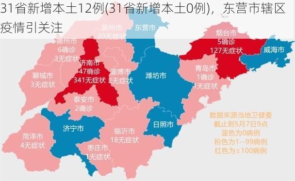 31省新增本土12例(31省新增本土0例)，东营市辖区疫情引关注