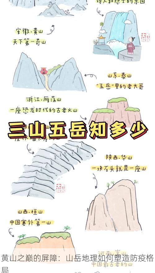 黄山之巅的屏障：山岳地理如何塑造防疫格局
