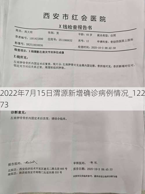 2022年7月15日渭源新增确诊病例情况_12273