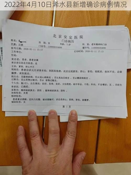 2022年4月10日浠水县新增确诊病例情况