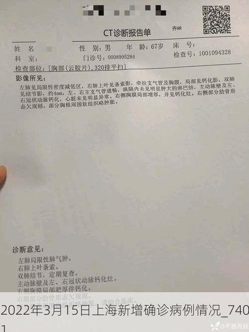 2022年3月15日上海新增确诊病例情况_7401