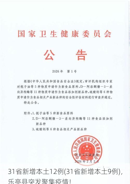 31省新增本土12例(31省新增本土9例)，乐亭县突发聚集疫情！