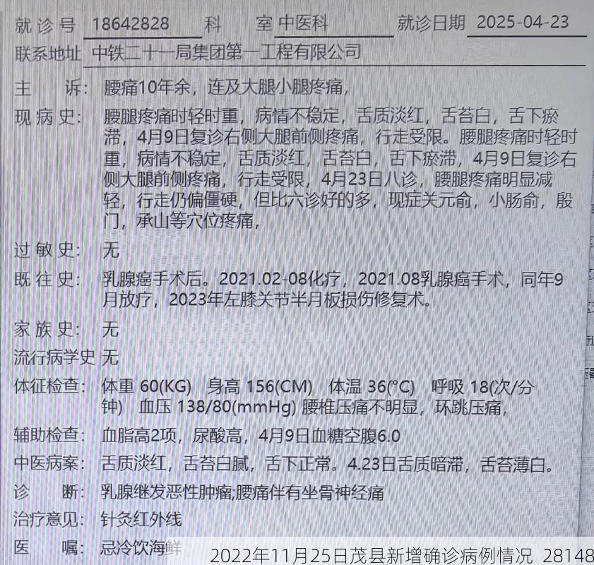 2022年11月25日茂县新增确诊病例情况_28148