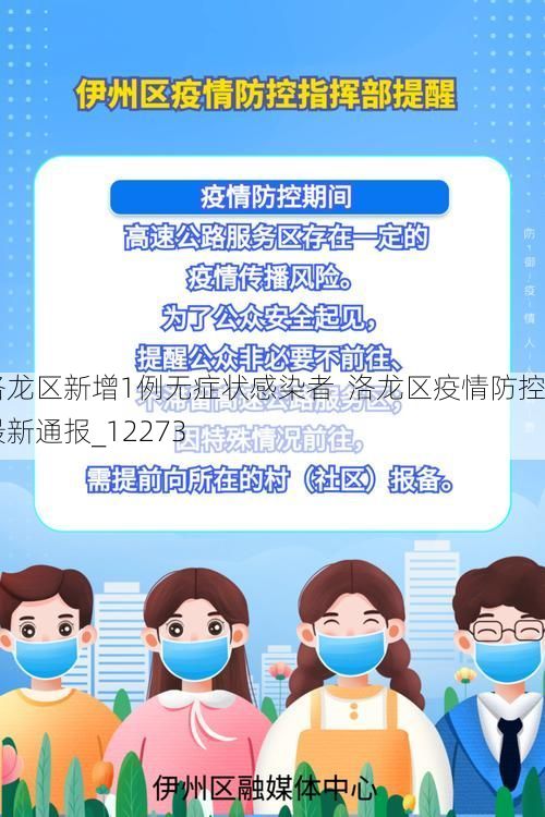 洛龙区新增1例无症状感染者  洛龙区疫情防控最新通报_12273