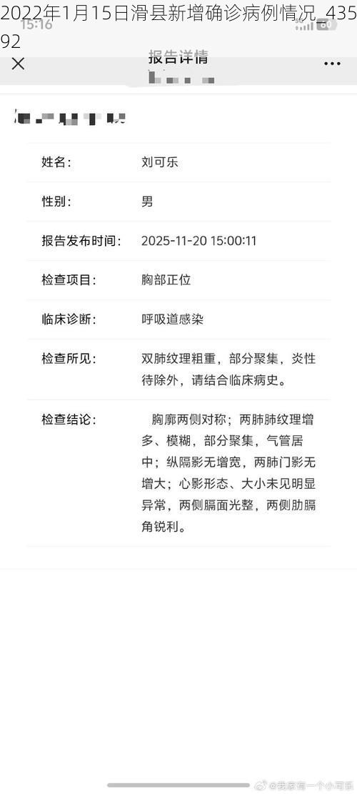 2022年1月15日滑县新增确诊病例情况_43592