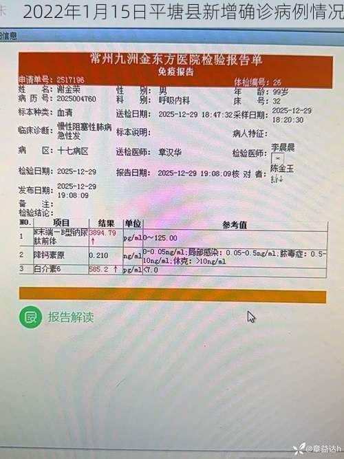 2022年1月15日平塘县新增确诊病例情况