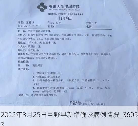 2022年3月25日巨野县新增确诊病例情况_36053