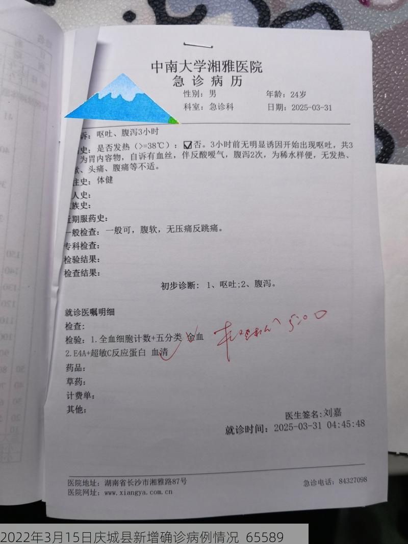 2022年3月15日庆城县新增确诊病例情况_65589