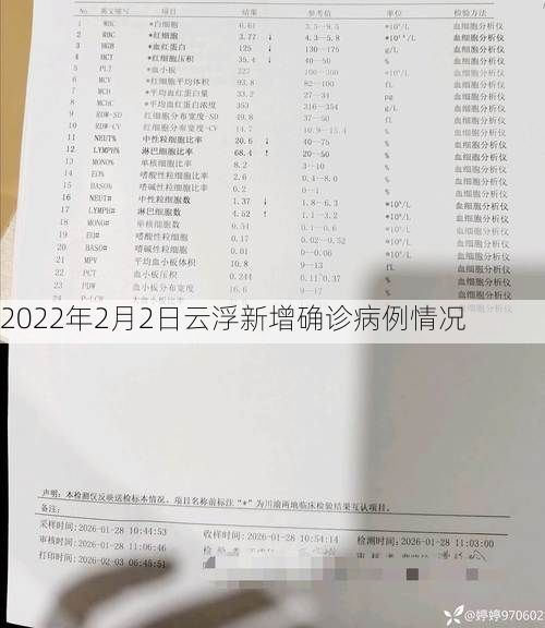 2022年2月2日云浮新增确诊病例情况
