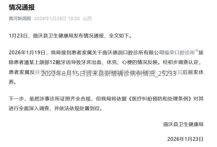 2022年8月15日且末县新增确诊病例情况_25233
