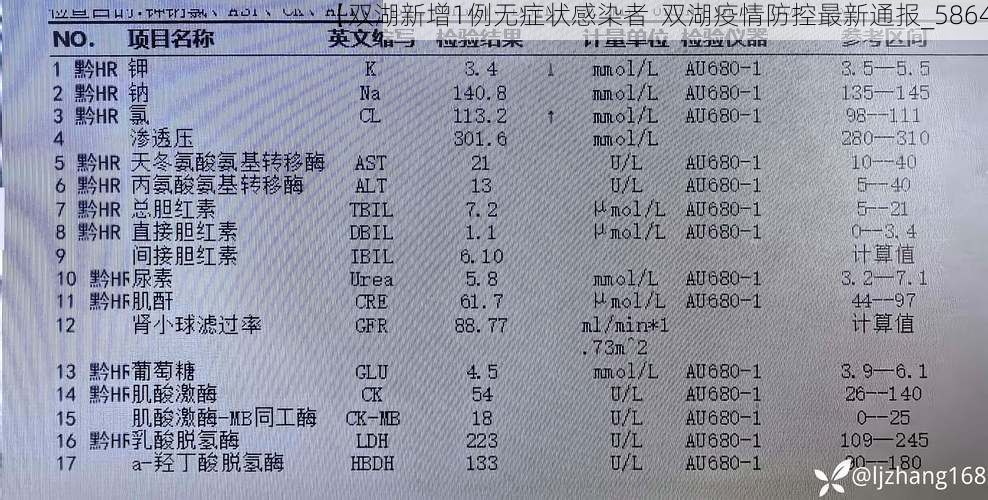 【双湖新增1例无症状感染者  双湖疫情防控最新通报_5864】