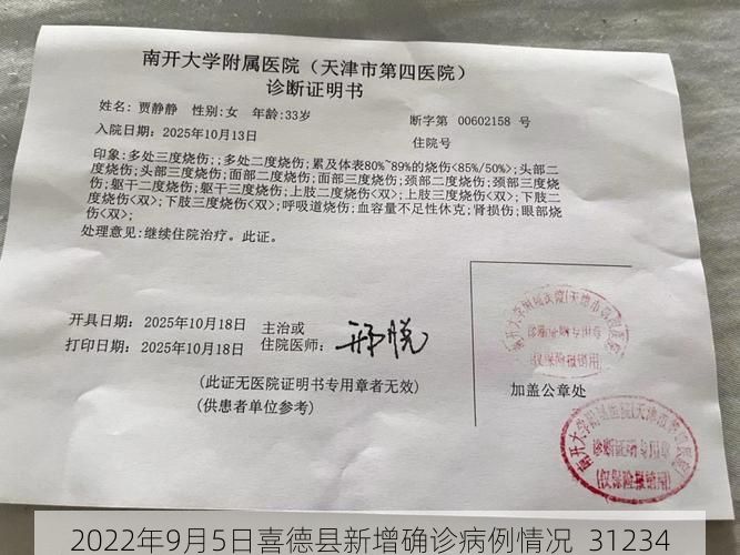 2022年9月5日喜德县新增确诊病例情况_31234