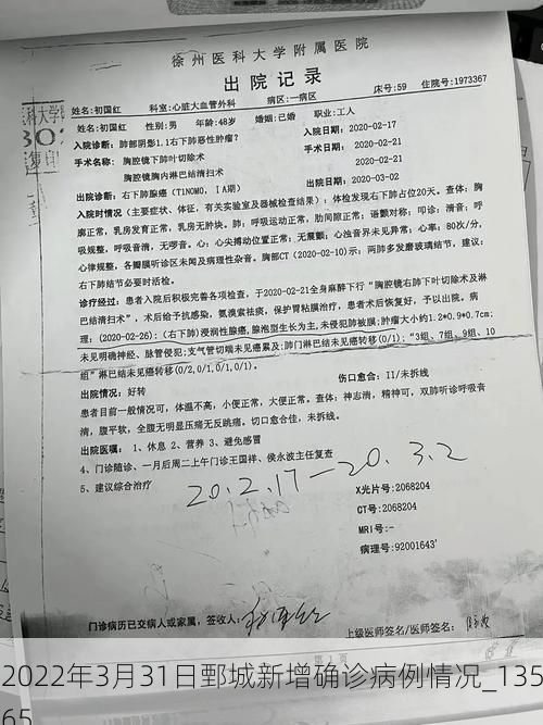 2022年3月31日鄄城新增确诊病例情况_13565