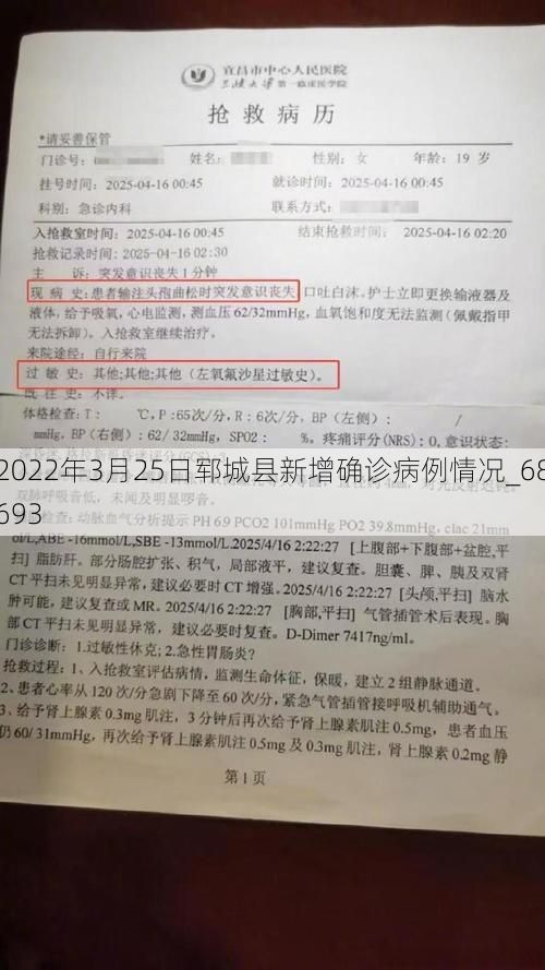 2022年3月25日郓城县新增确诊病例情况_68693
