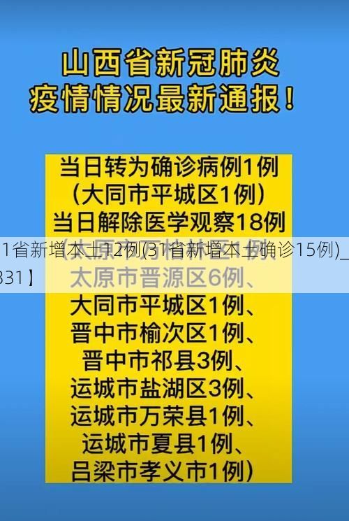 【31省新增本土12例(31省新增本土确诊15例)_65331】
