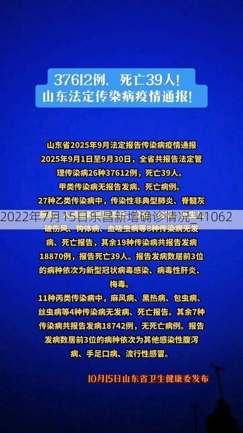 2022年7月15日乐昌新增确诊情况_41062