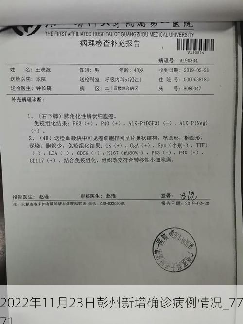 2022年11月23日彭州新增确诊病例情况_77371