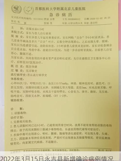 2022年3月15日永吉县新增确诊病例情况