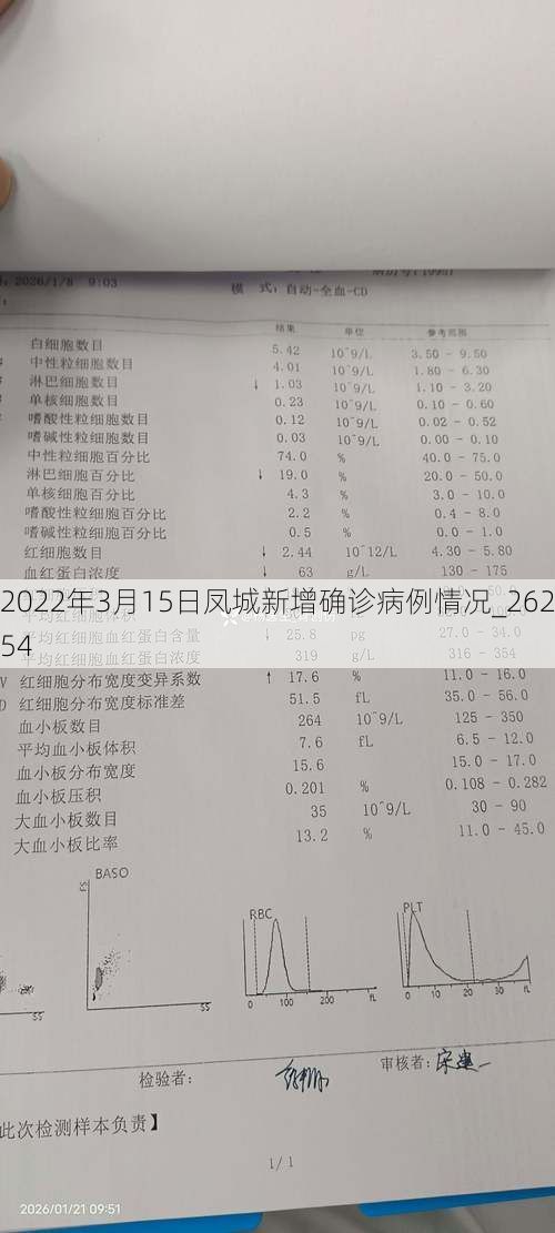 2022年3月15日凤城新增确诊病例情况_26254