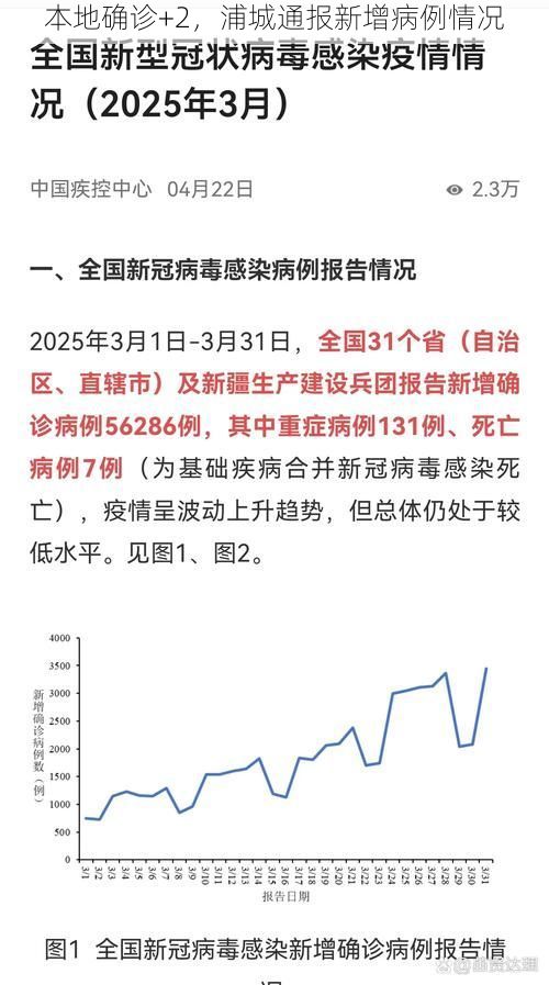 本地确诊+2，浦城通报新增病例情况