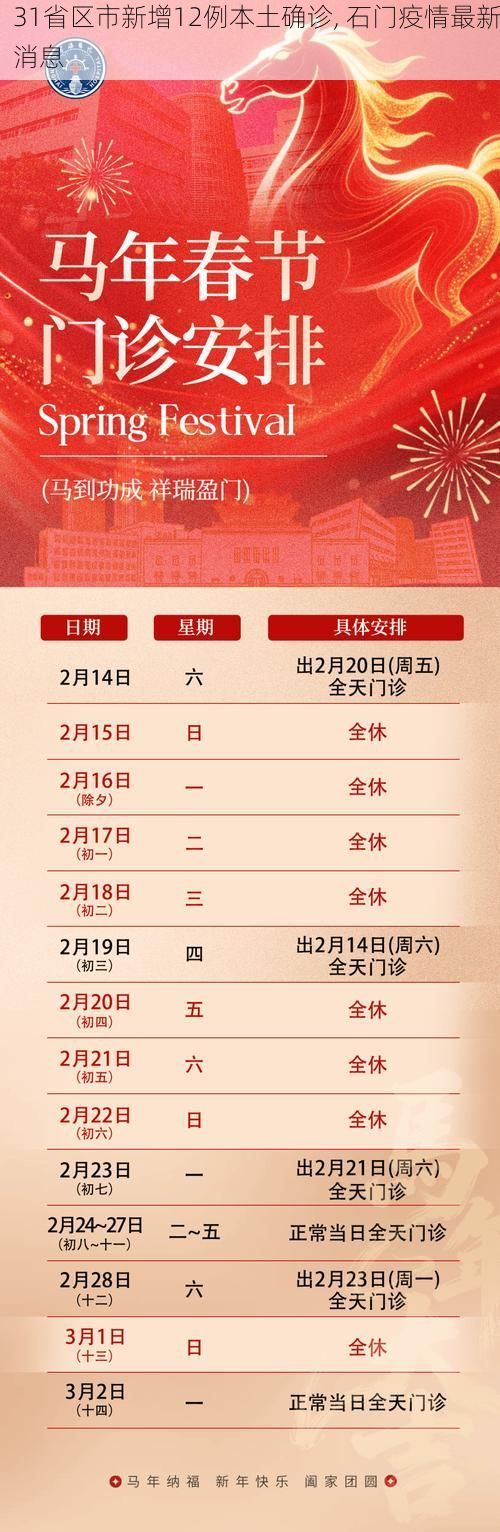 31省区市新增12例本土确诊, 石门疫情最新消息