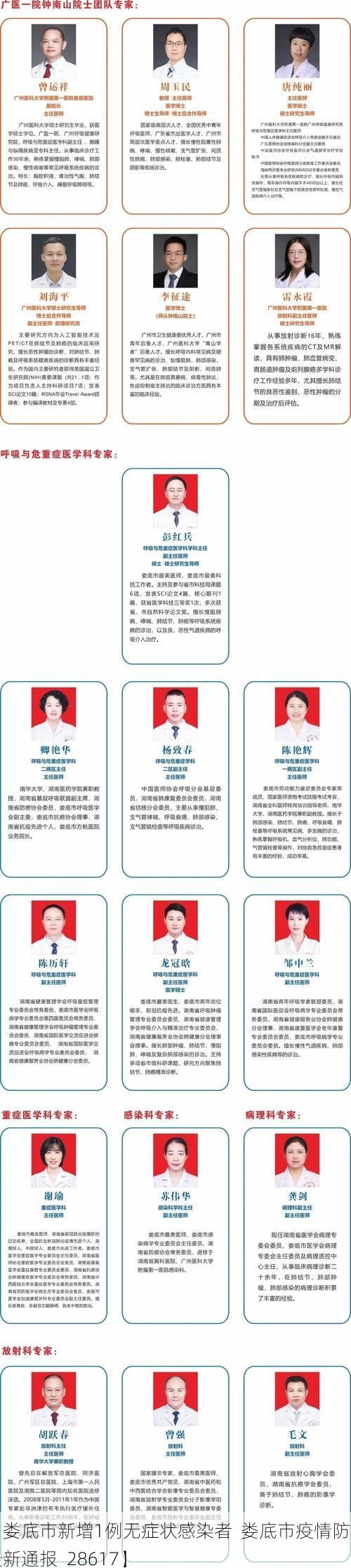 【娄底市新增1例无症状感染者  娄底市疫情防控最新通报_28617】