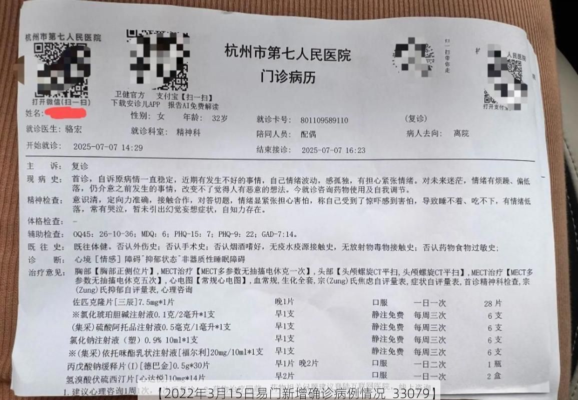 【2022年3月15日易门新增确诊病例情况_33079】