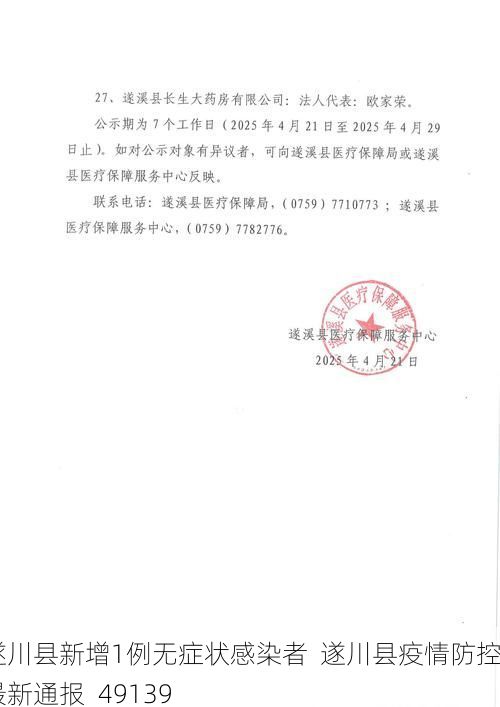 遂川县新增1例无症状感染者  遂川县疫情防控最新通报_49139