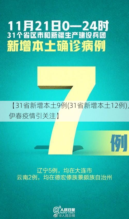 【31省新增本土9例(31省新增本土12例)，伊春疫情引关注】