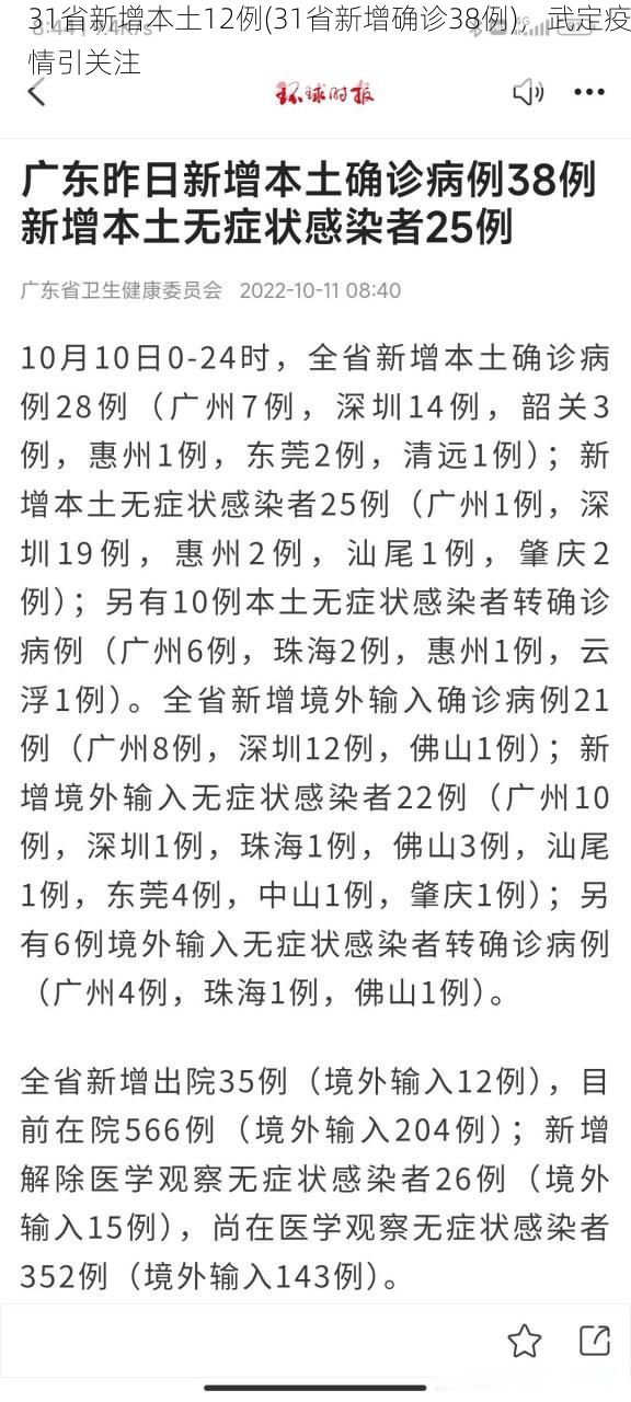 31省新增本土12例(31省新增确诊38例)，武定疫情引关注