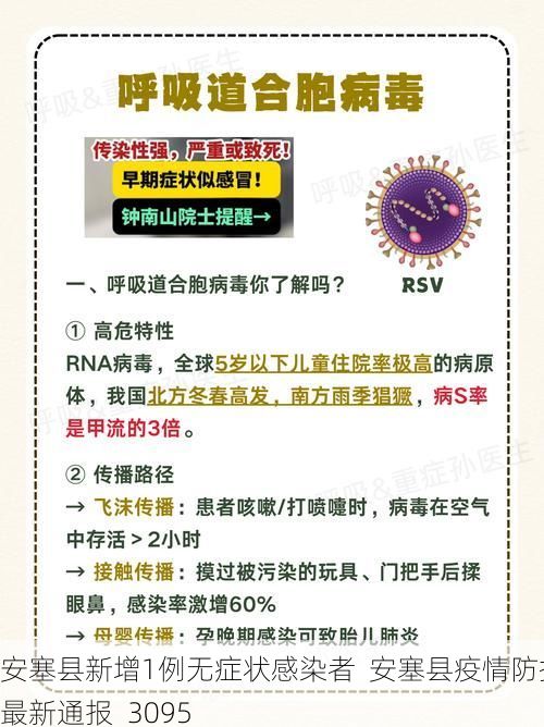 安塞县新增1例无症状感染者  安塞县疫情防控最新通报_3095